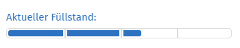 Aktueller Füllstand