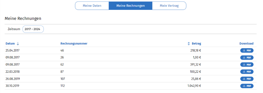 Meine Rechnungen